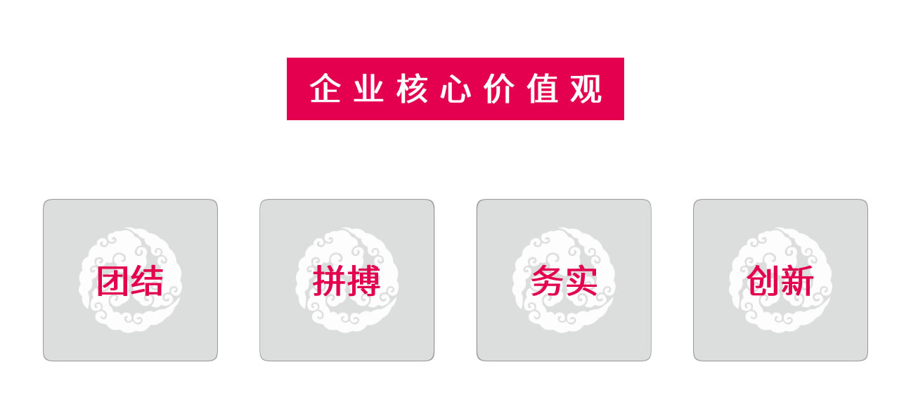 企業(yè)核心價值觀.jpg 企業(yè)核心價值觀.jpg